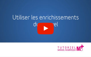 Utiliser les enrichissements du manuel